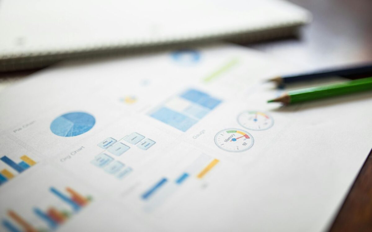 finansiell planering bolag